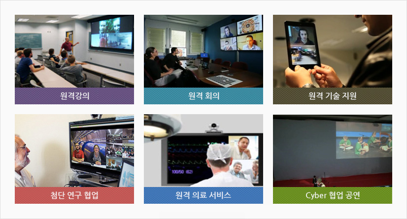 Vidyo 활용 사례로는 원격강의, 원격 회의, 원격 기술 지원, 첨단 연구 협업, 원격 의료 서비스, Cyber 협업 공연이 있습니다.